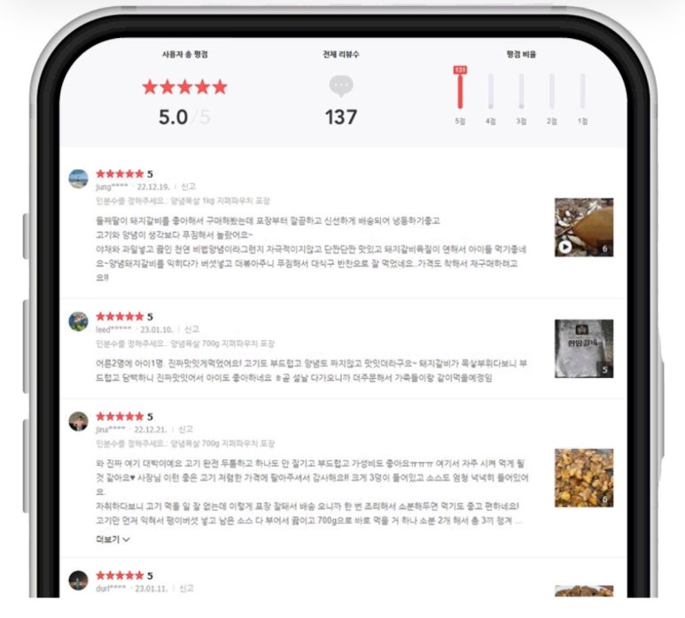 미친돼지 이미지