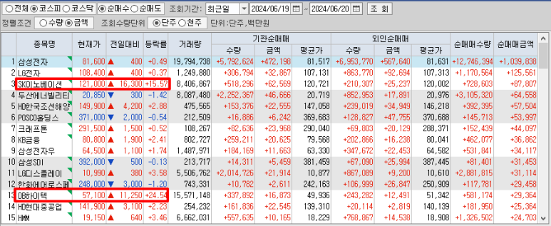 (주)화승산업 이미지