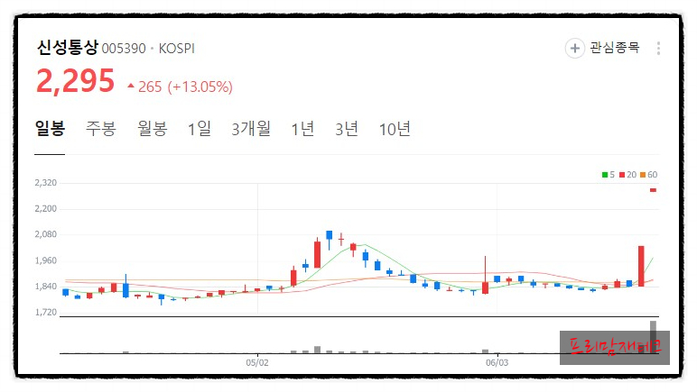 (주)에이피에스 이미지