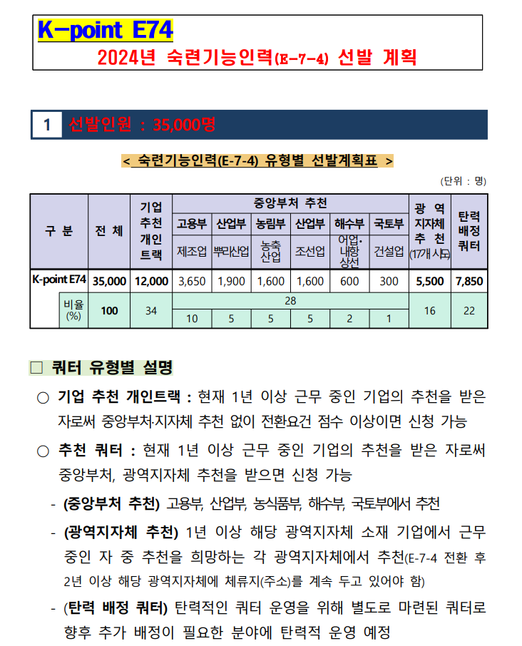 기능인력 이미지