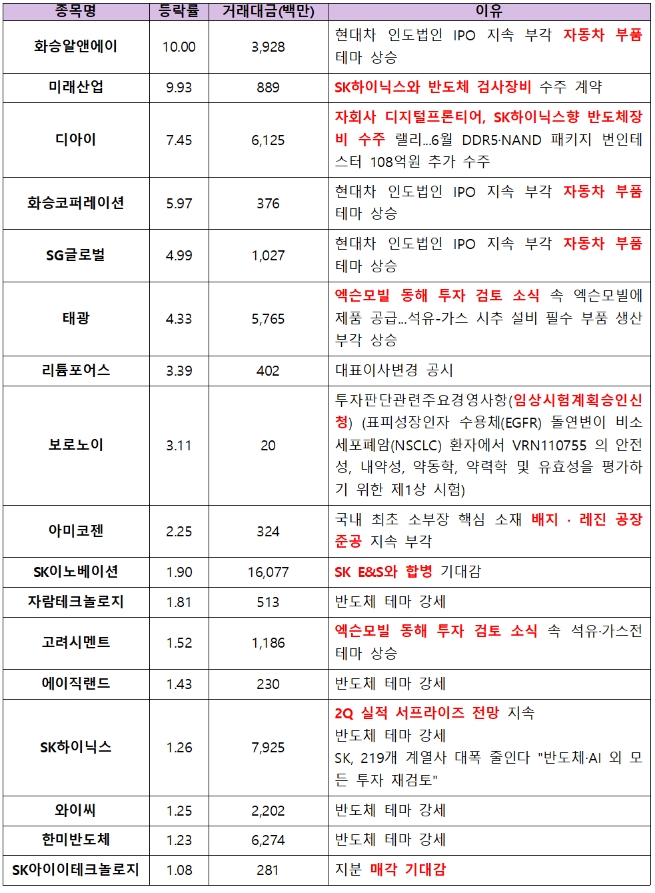 인화엔지니어링 이미지