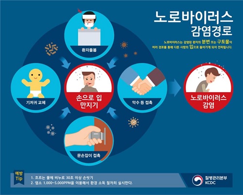 서현숲가정의학과의원 이미지