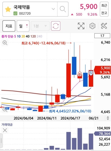 아진엔지니어링 이미지