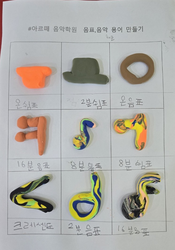 더아르떼음악학원 이미지