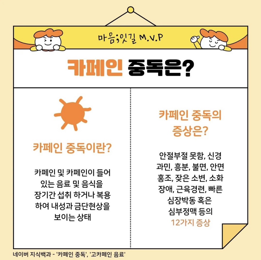 카페인중독 이미지