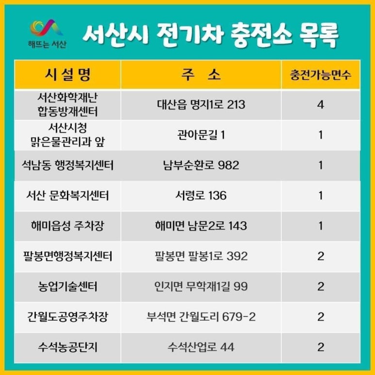 누리전기 이미지