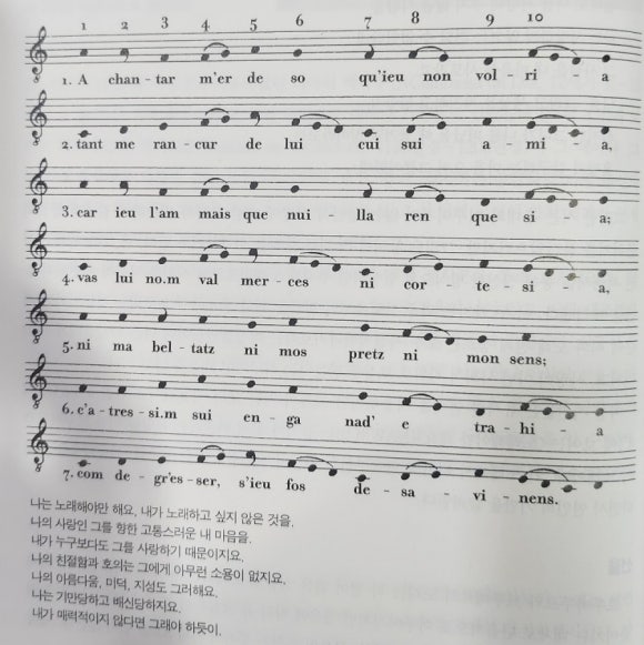 트루바두르 이미지