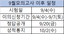 대치스파르타석촌본원 이미지