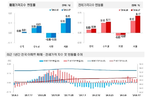 (주)아이더블유 이미지