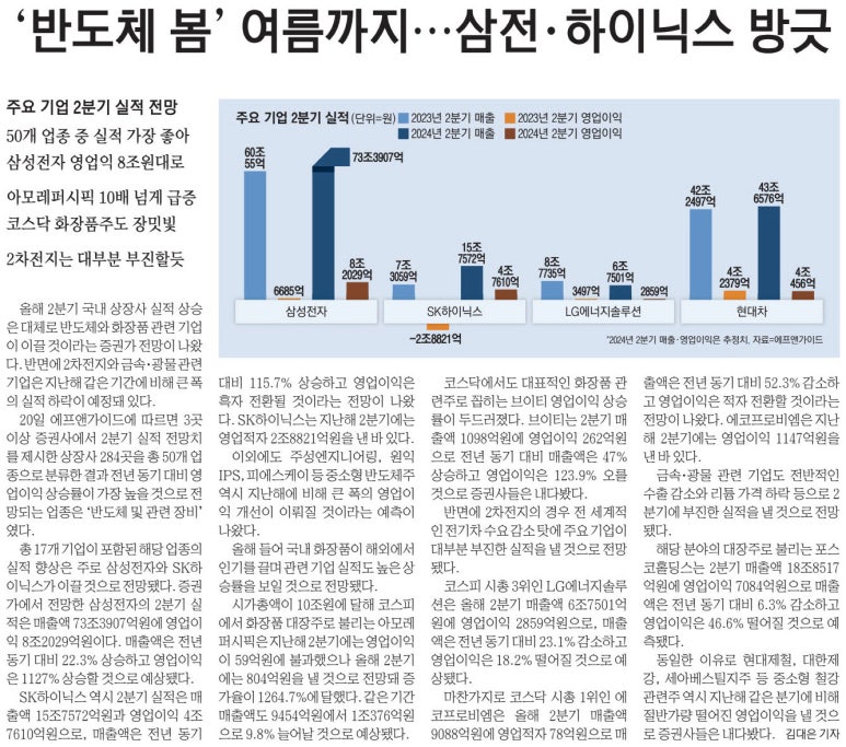 한미바이오 이미지