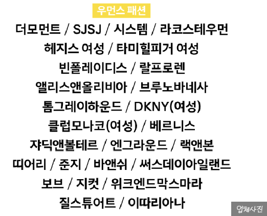 띠어리맨현대 이미지
