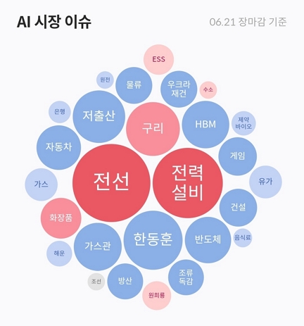 티엘투 이미지