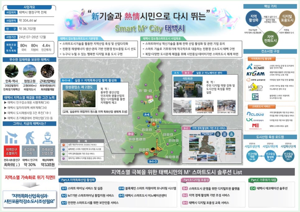 태백현대서비스 이미지