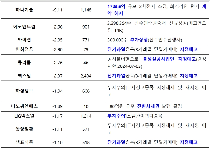 인화엔지니어링 이미지