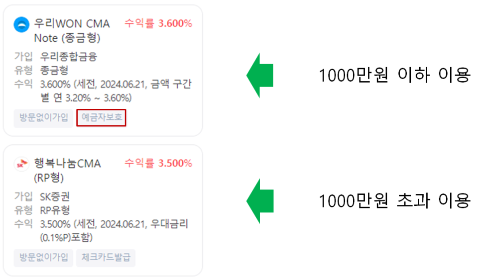 고려한일 이미지