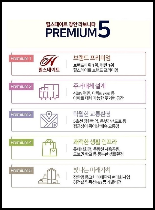 라보니타 이미지