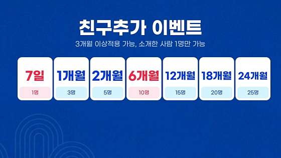 곤코치피트니스 이미지