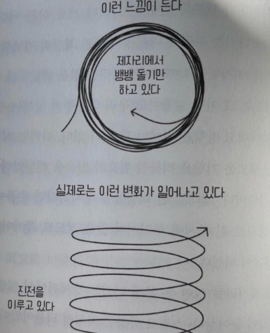 연주뼈해장국 이미지
