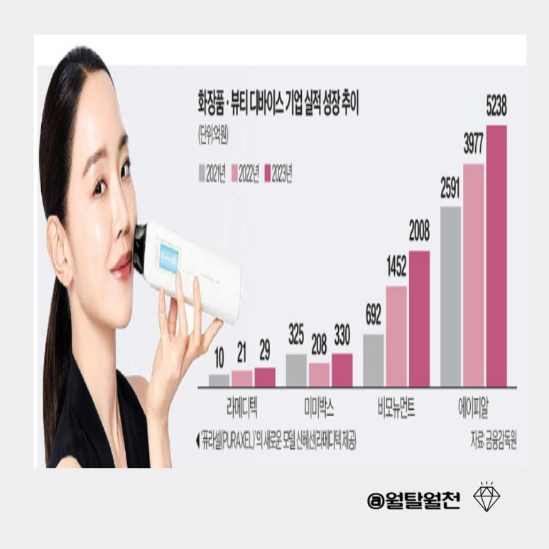향;뷰티 이미지