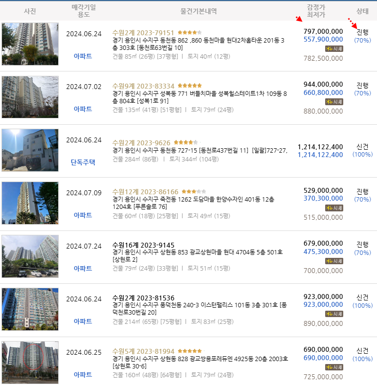 로얄발레아카데미학원 이미지