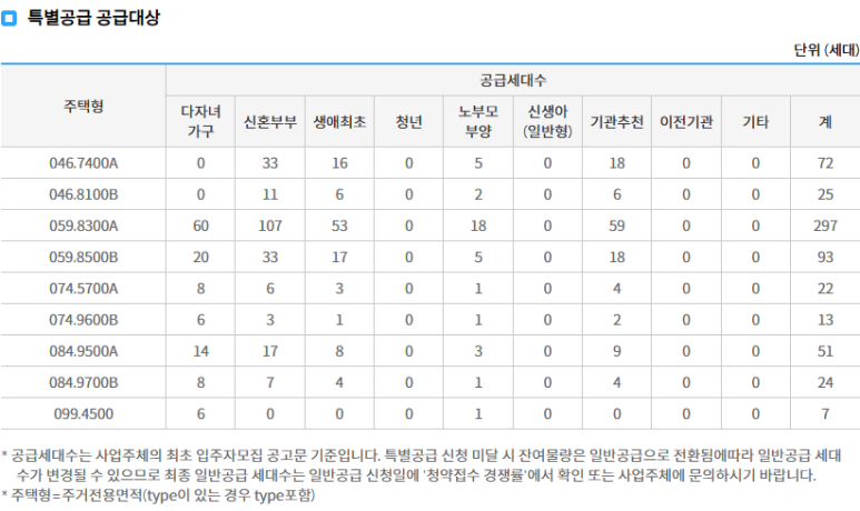 태평이앤씨 이미지