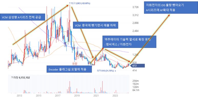 재영기업 이미지