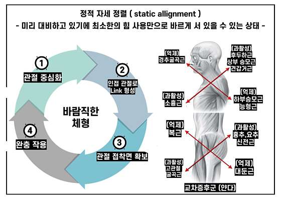 테라PT언주역점 이미지
