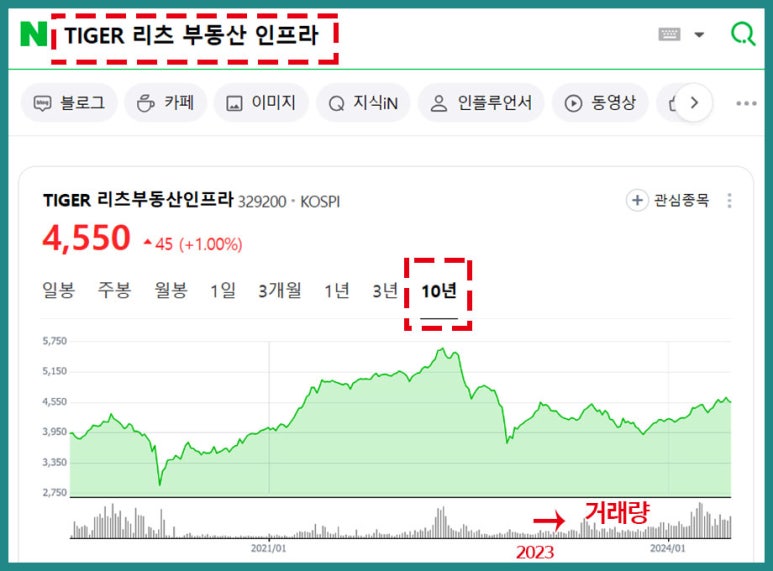 (주)알파물류 이미지