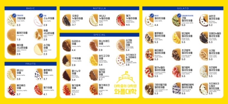 와플대학대전 이미지