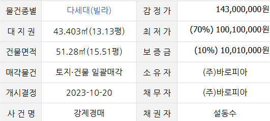 크리스탈빌 이미지