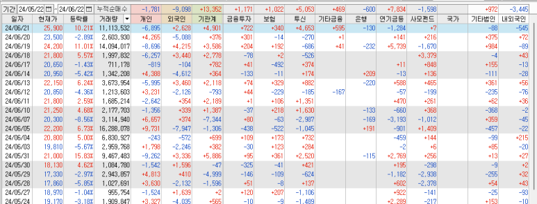 (주)디아이엔바이로 이미지