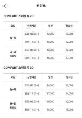메가박스창원5관 이미지