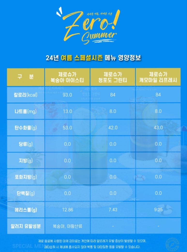 컴포즈커피용인둔전점 이미지