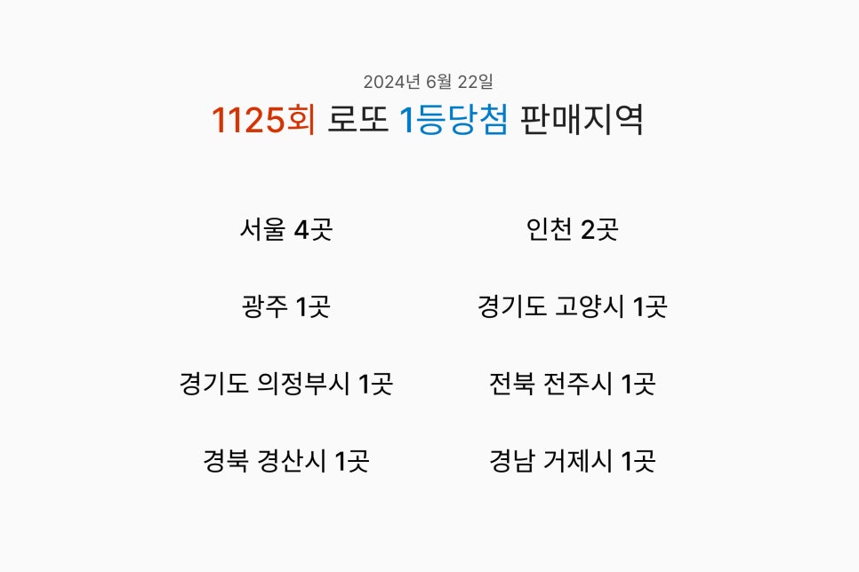 클로버복권판매점 이미지