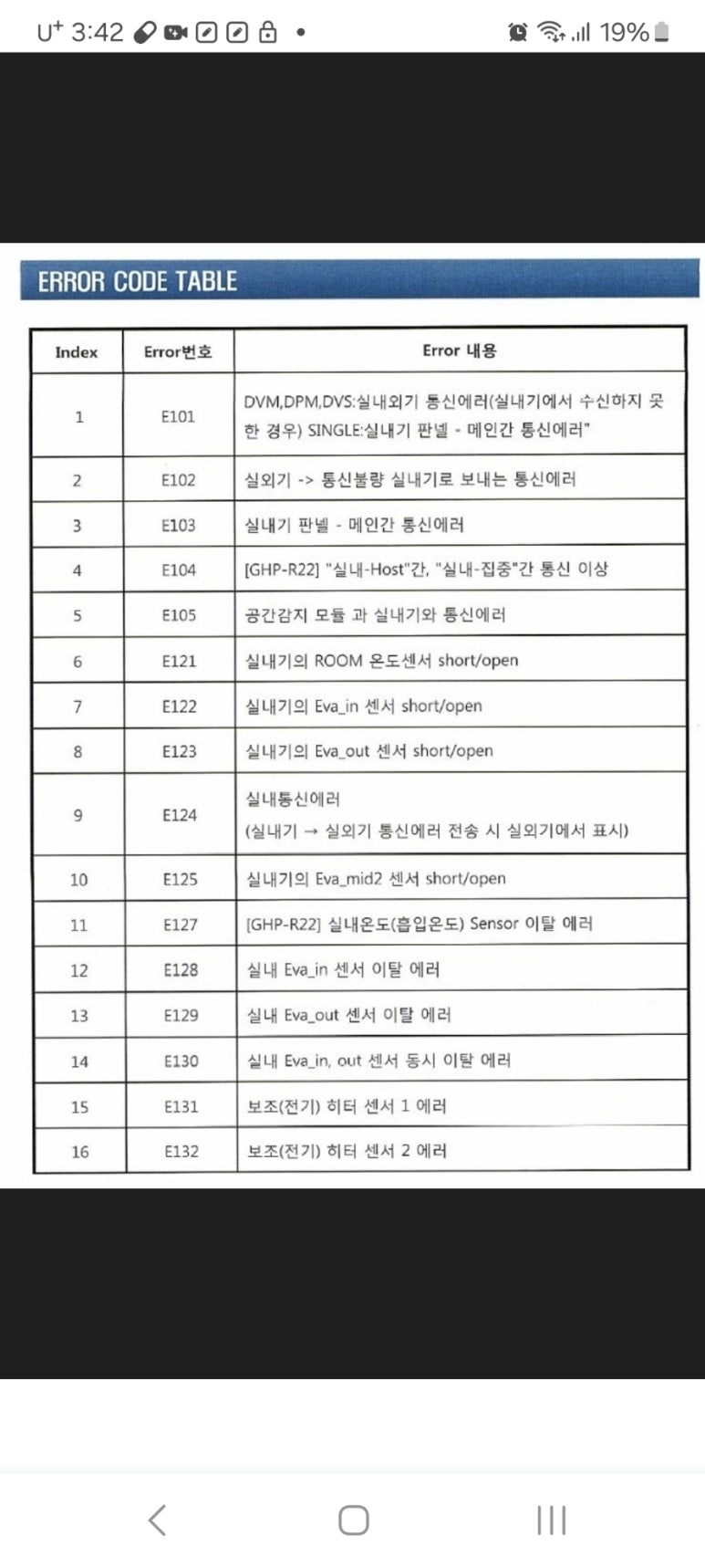 코드 이미지