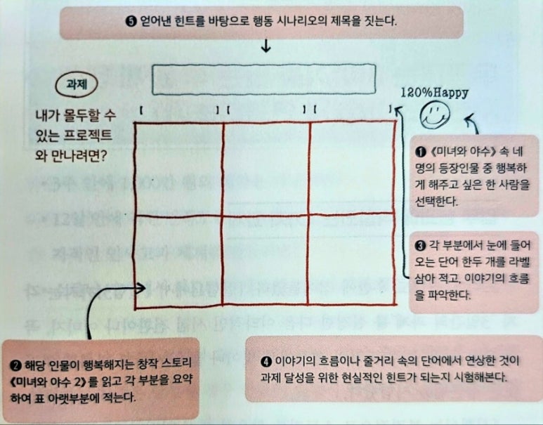 매핑디자인 이미지