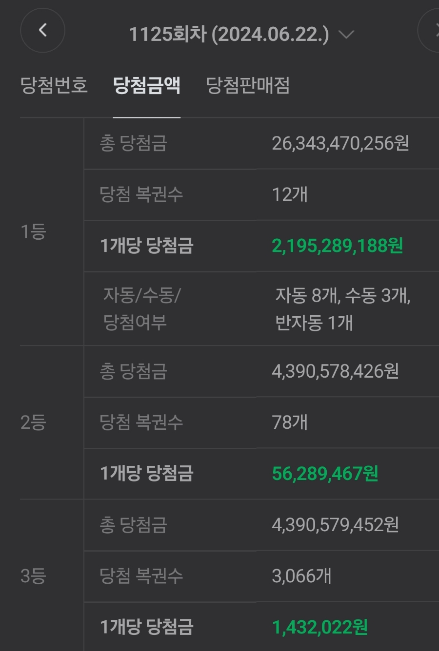 클로버복권판매점 이미지