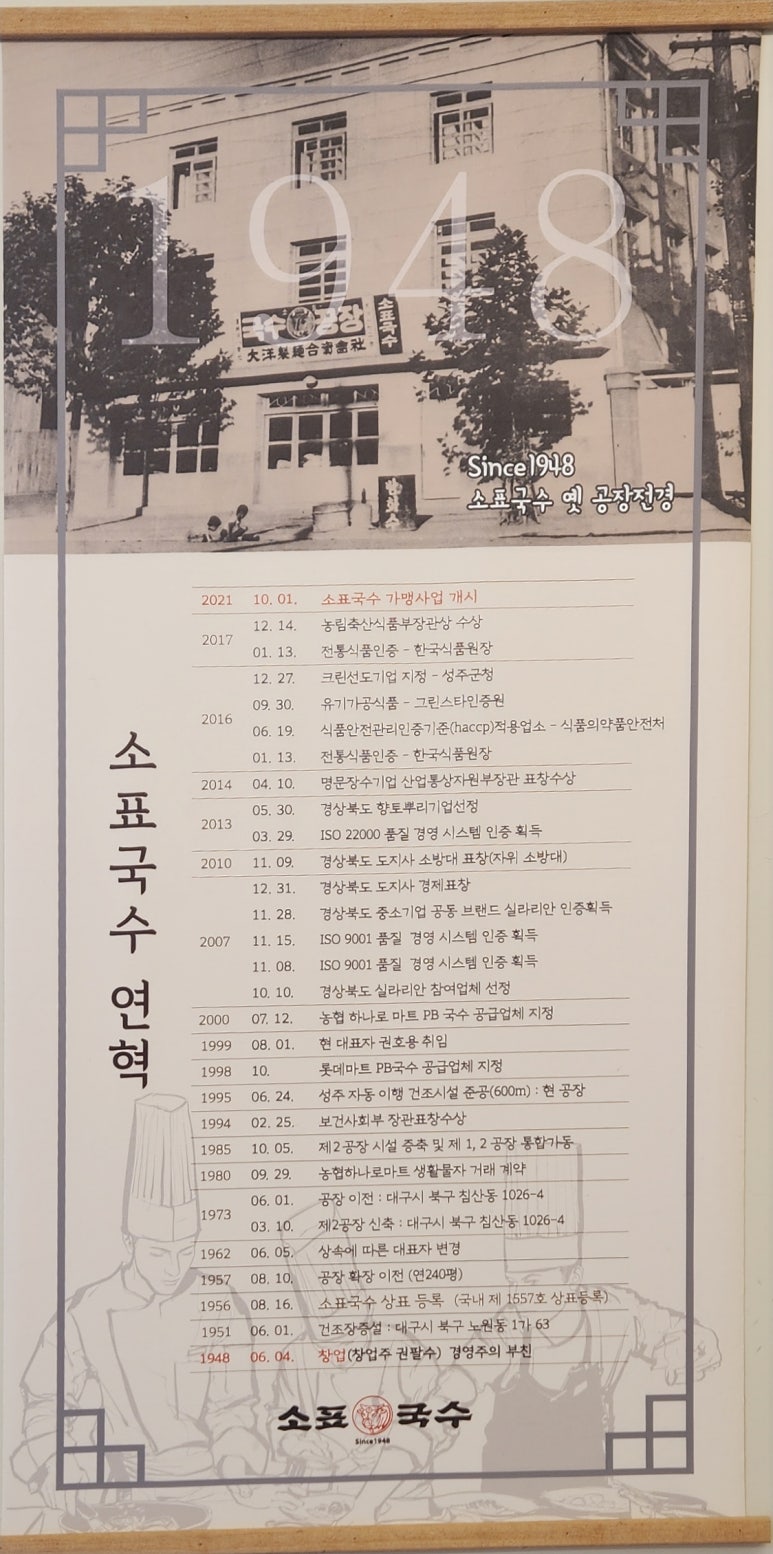 소표국수 이미지