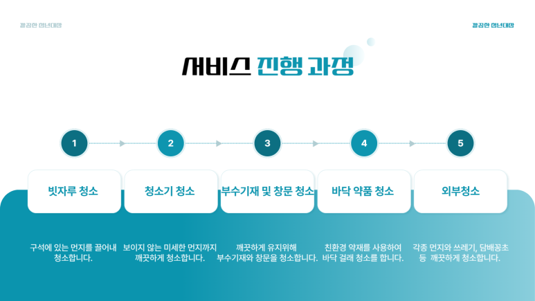 청소대장 이미지