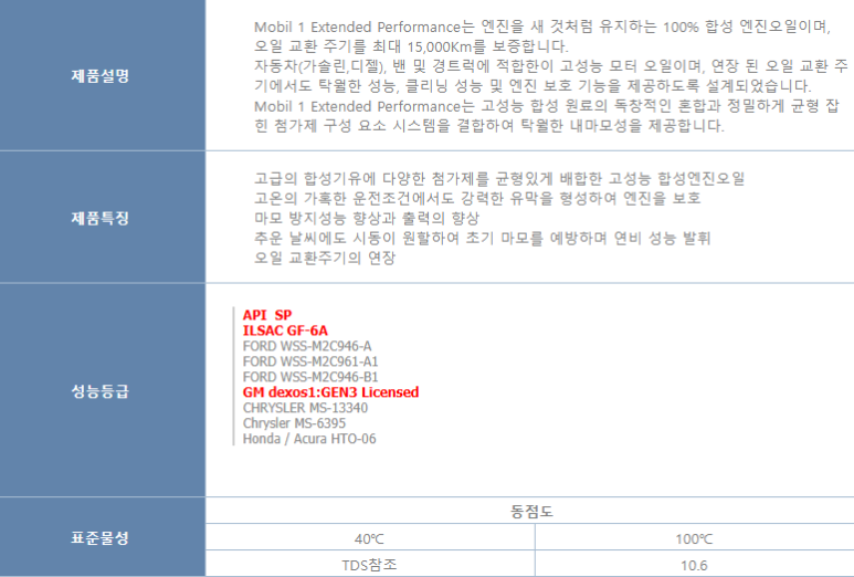 무주지포트VIP 이미지