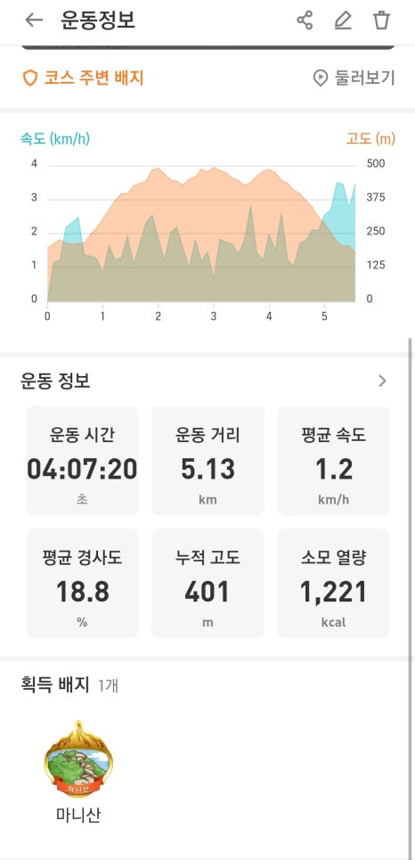 사.코 이미지