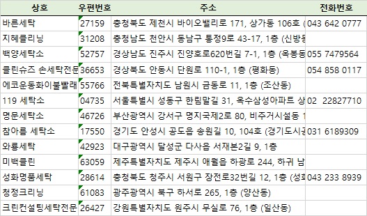 성화명품세탁 이미지