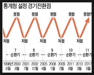 깃듬 이미지