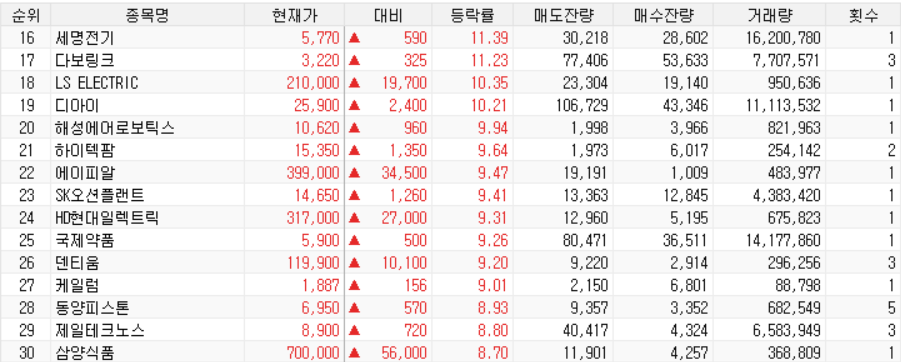 가온글로벌 주식회사 이미지