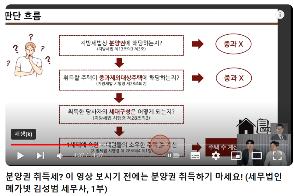 세무법인메가넷 이미지