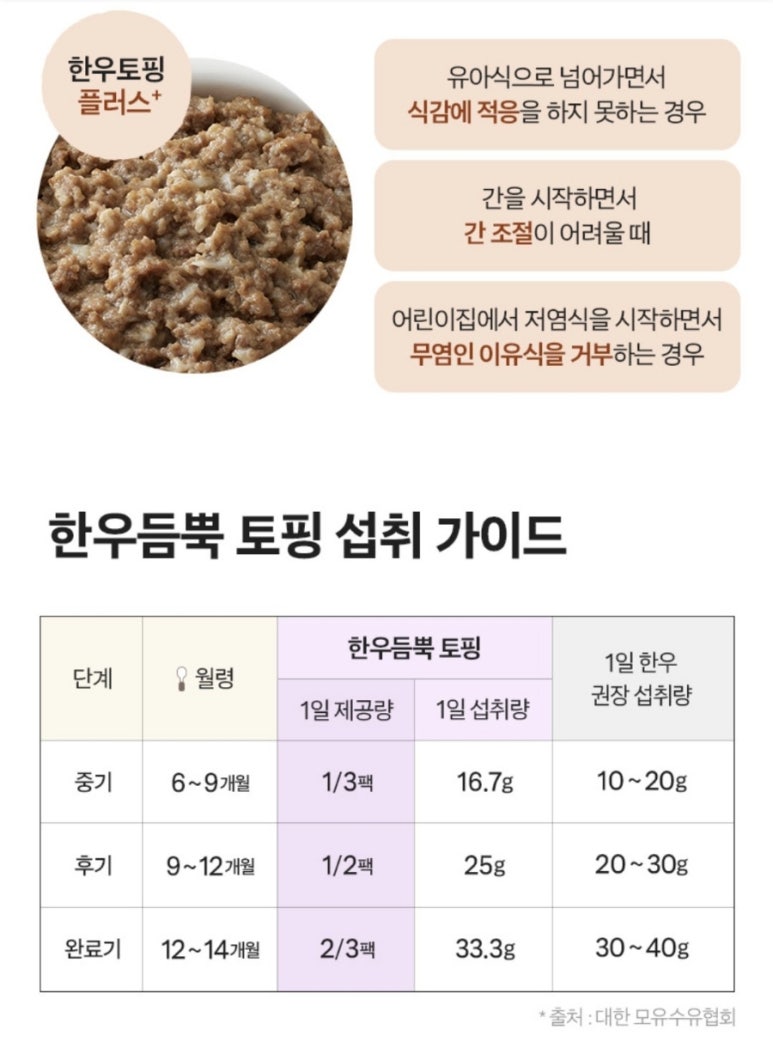 토핑플러스 이미지