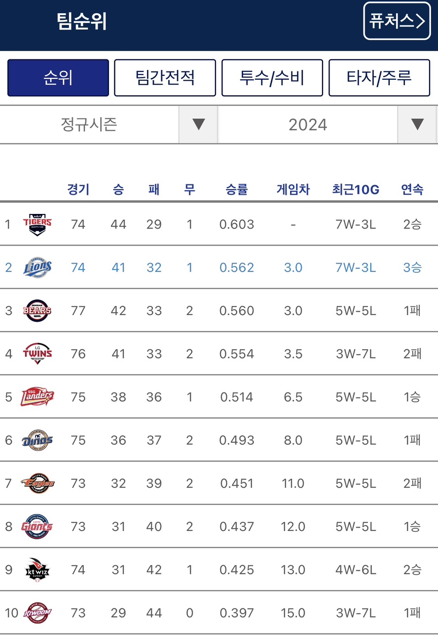 대구닭강정 이미지