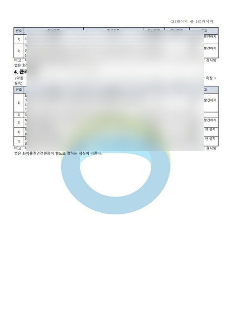 1%행정사사무소 이미지
