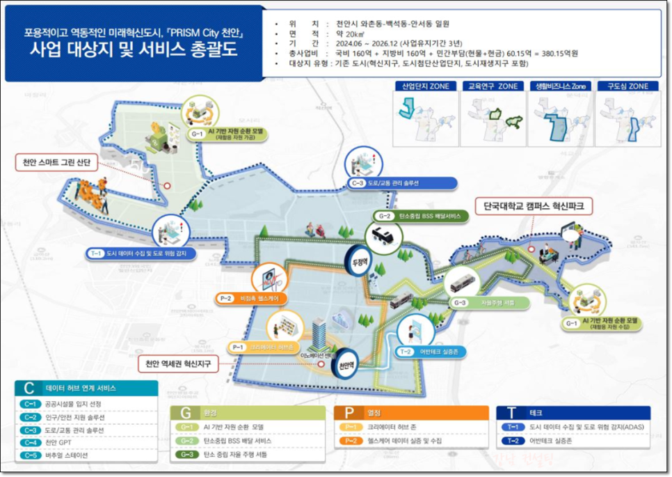 지원에스엔씨 이미지