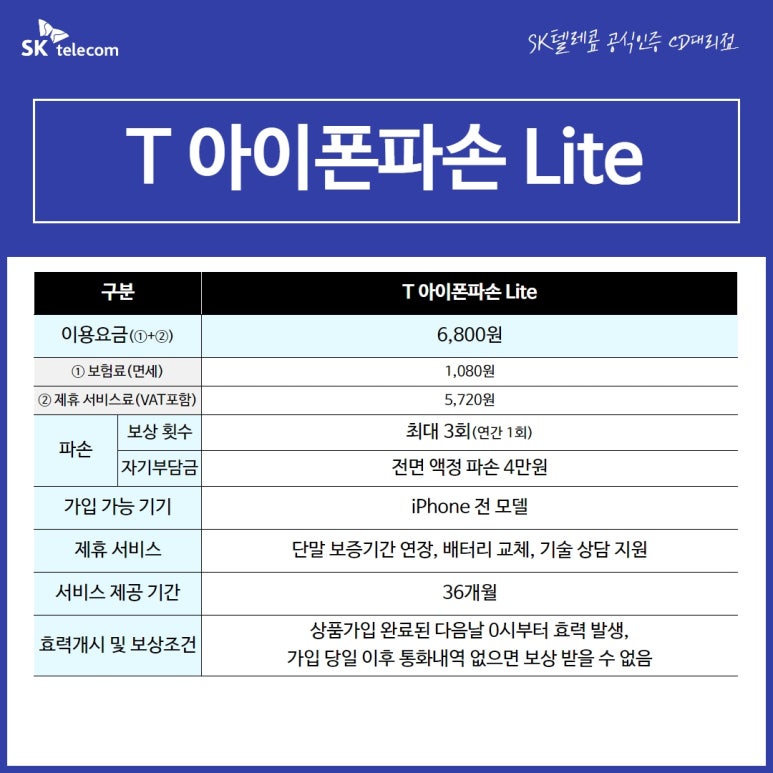 아이폰케어 이미지